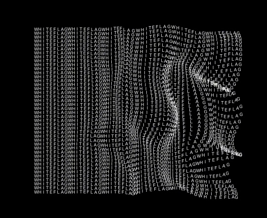 KERNEL: формула идеального промпта для ChatGPT, Gemini и других ИИ. Работает всегда.