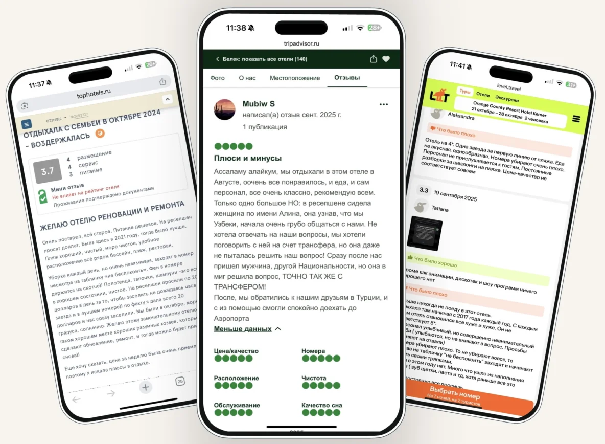 Прошлая роскошь Амстердама: разбор кейса 5* отеля в Турции